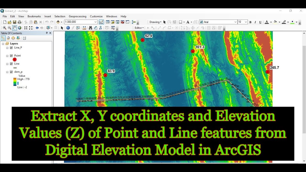 Extract X, Y coordinates and Elevation Values (Z) of Point and Line features from DEM in ArcGIS
