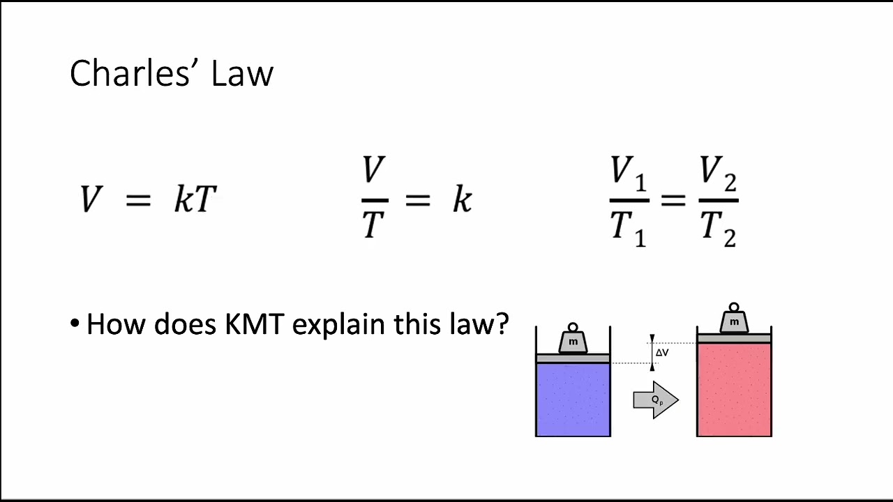 KMT Lecture