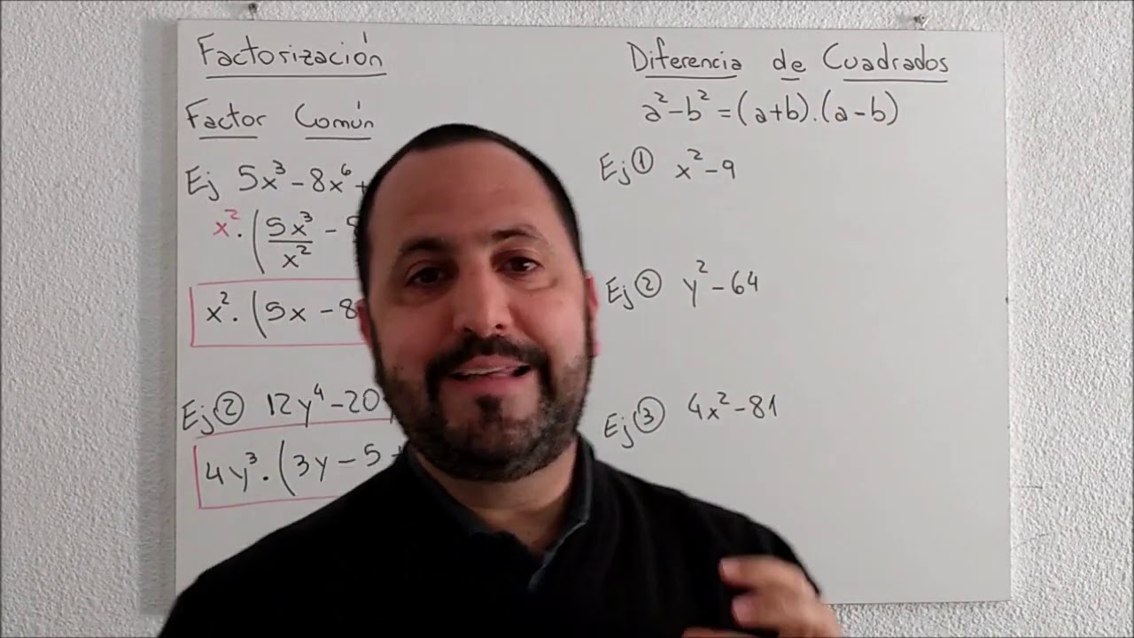 Factorización de Polinomios. Factor común y diferencia de cuadrados