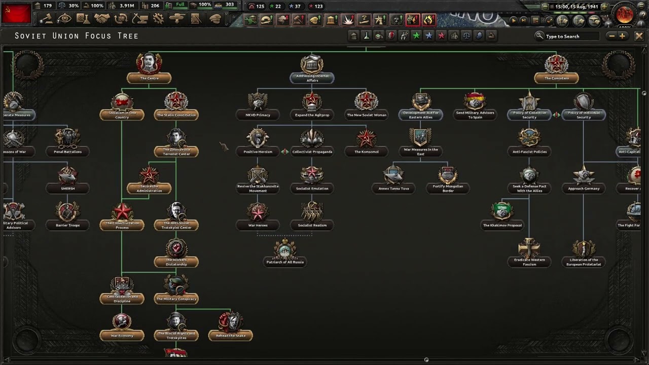 How to Remove (get rid of) Stalin's Political Paranoia - HOI4 all DLC enabled
