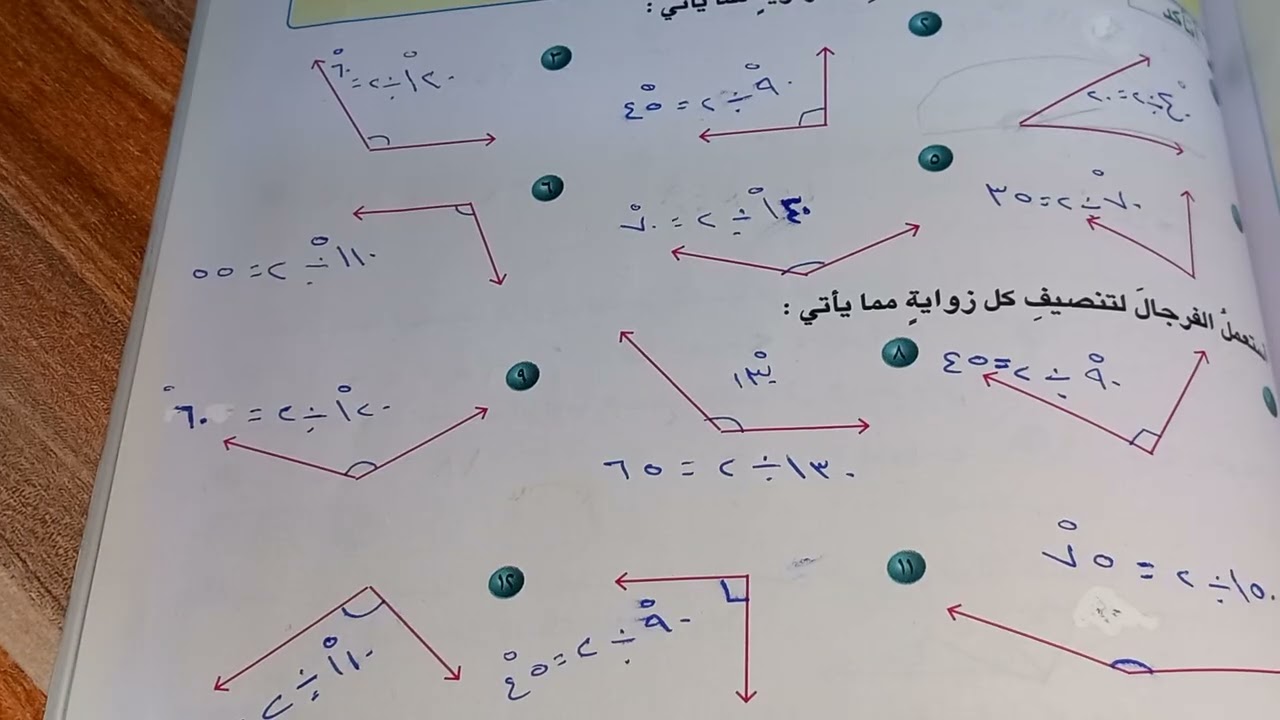اتاكد واحل صفحة 145 و 146 رياضيات سادس ابتدائي 