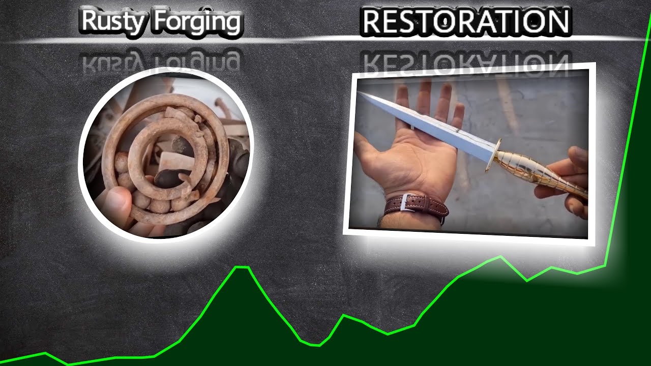 Forging Old Rusty BEARING into hunting knife | 