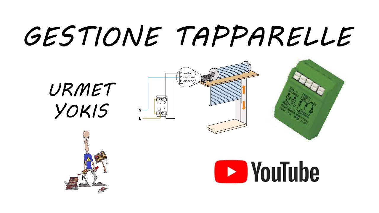 Gestione tapparelle con modulo radio TUTORIAL