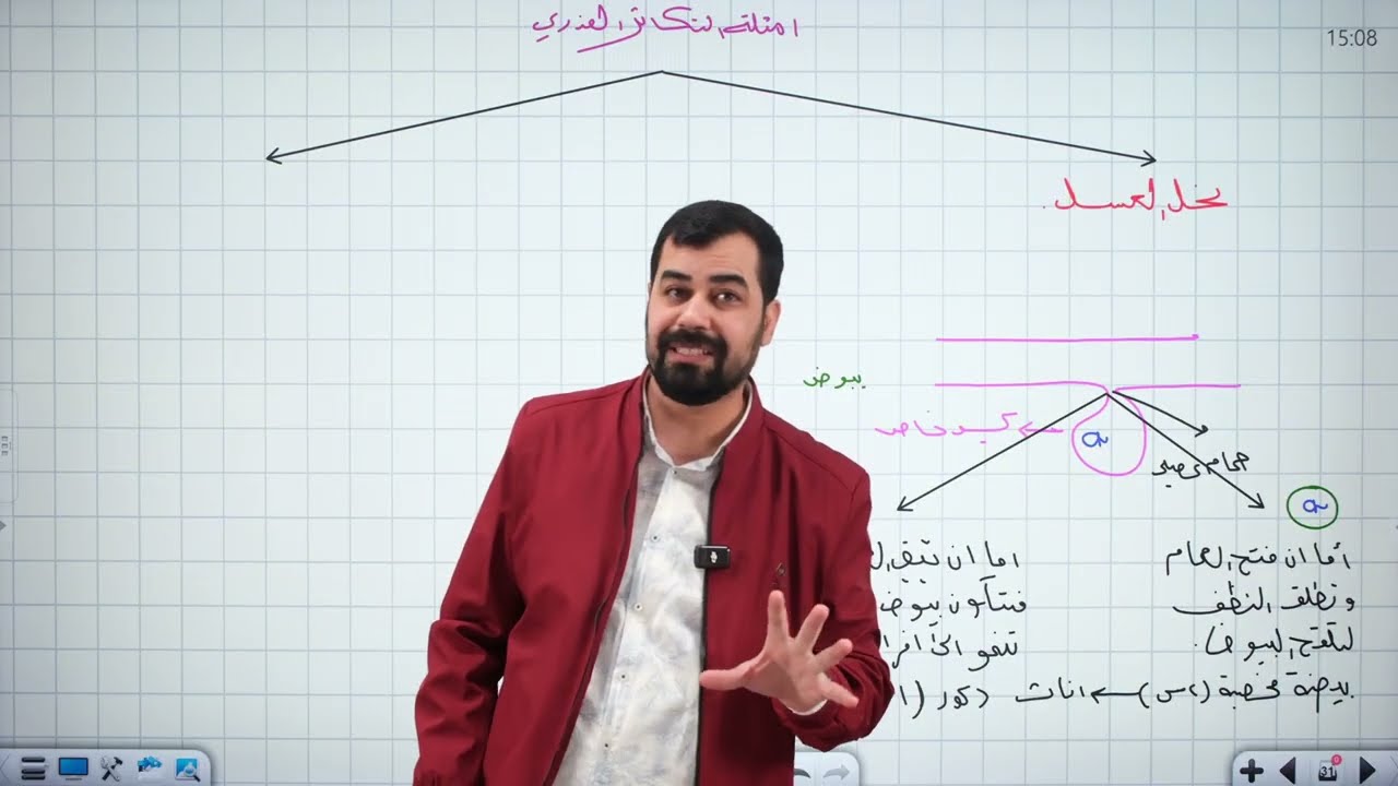 احياء سادس علمي || الفصل الثالث || التكاثر || المحاضرة 21 || التكاثر العذري + التكاثر الخنثي