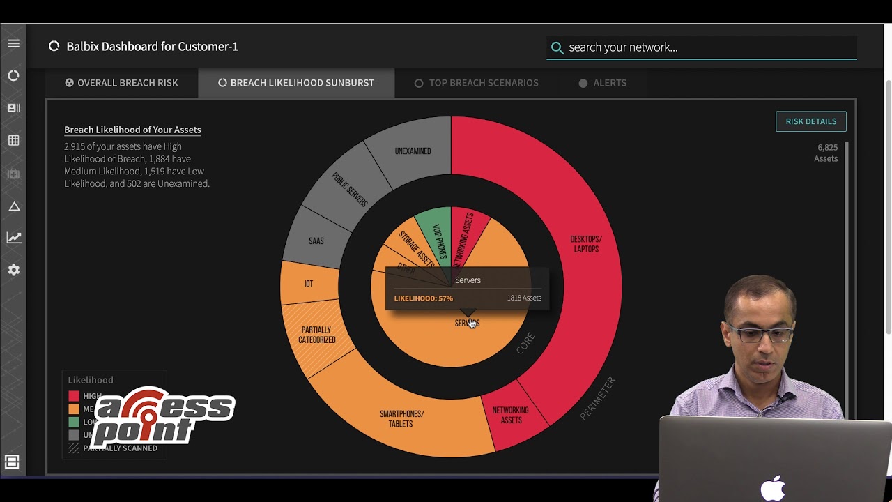 Demo of AI-Powered Breach-Risk Platform to detect vulnerabilities and calculate risk