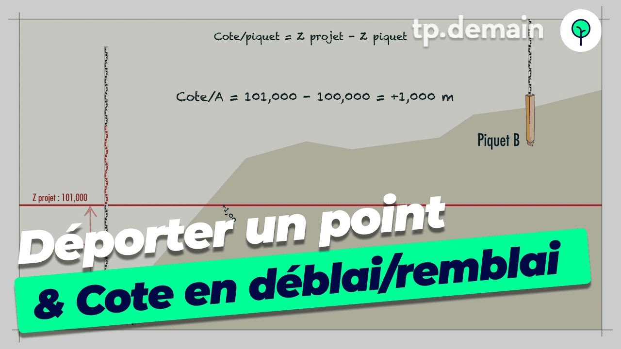 Le déport de point sur piquet en déblai/remblai