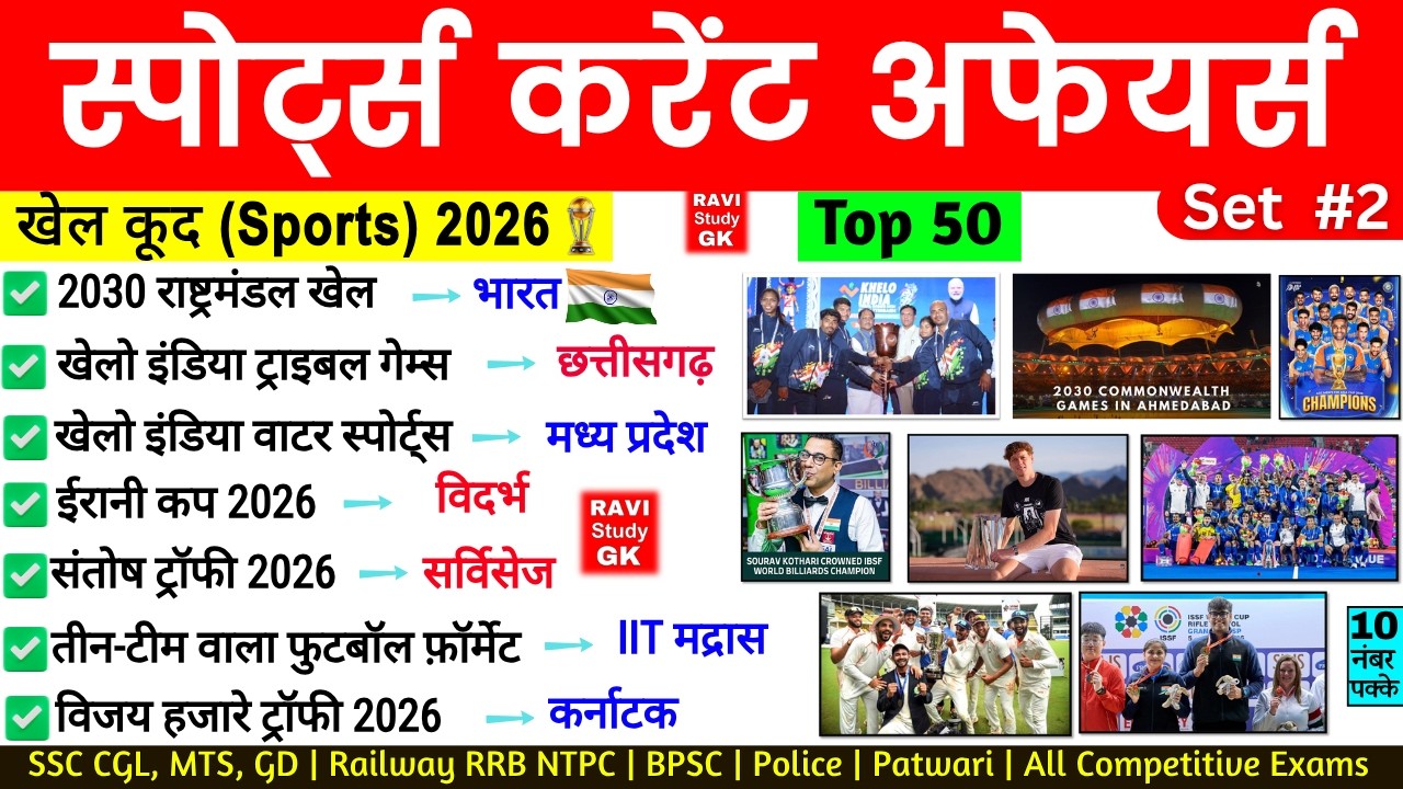 Sports Current Affairs 2026 | खेल पुरस्कार 2026 | khel puraskar 2026 | Imp Questions ssc cgl gd ntpc