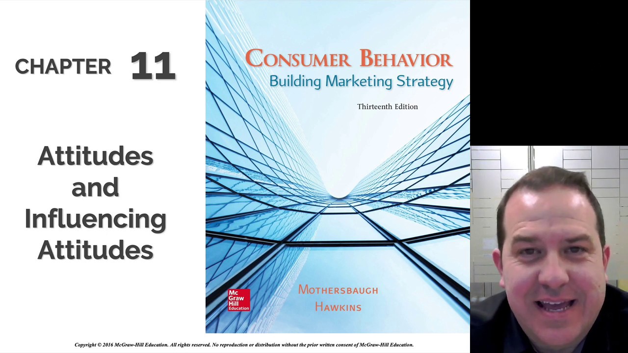 Attitudes and Self Concept - Consumer Behavior - Dr. Greer