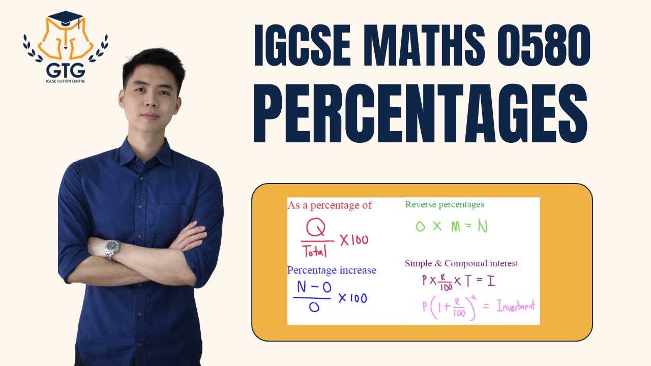 Все типы заданий на проценты для экзамена IGCSE по математике, 2025-2027 годы.