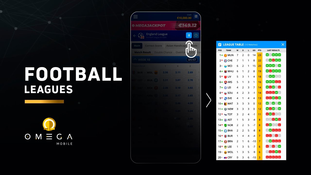 Football Leagues with Omega Mobile 📱⚽️ Betting Solutions | GoldenRace