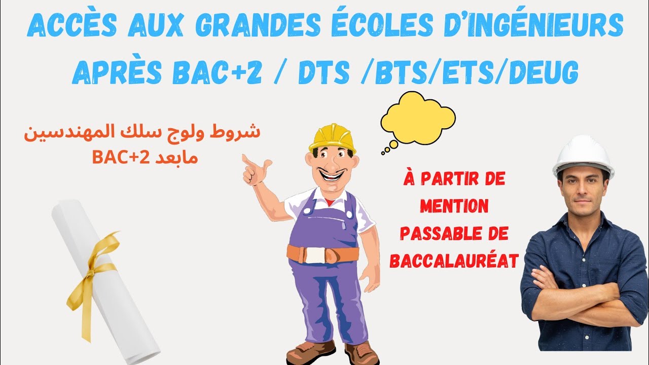 كيفاش تكمل فمدرسة المهندسين   بالدبلوم  ديال BAC+2 /DEUG /DTS /BTS /EST