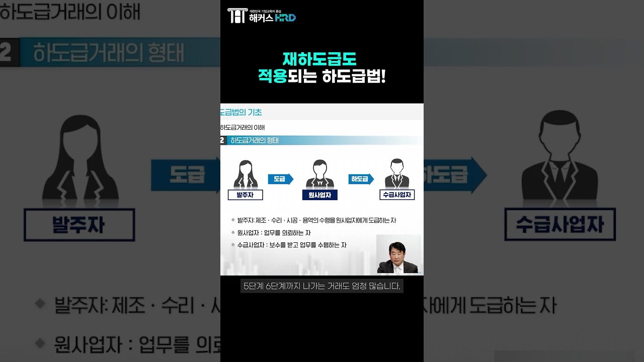 [하도급법] 재하도급도 하도급법이 적용된다?