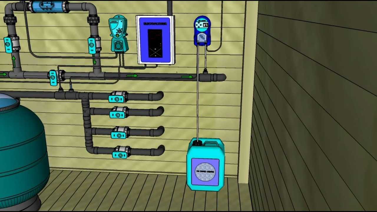 Local Technique filtration et traitement eau Piscine: équipement complet