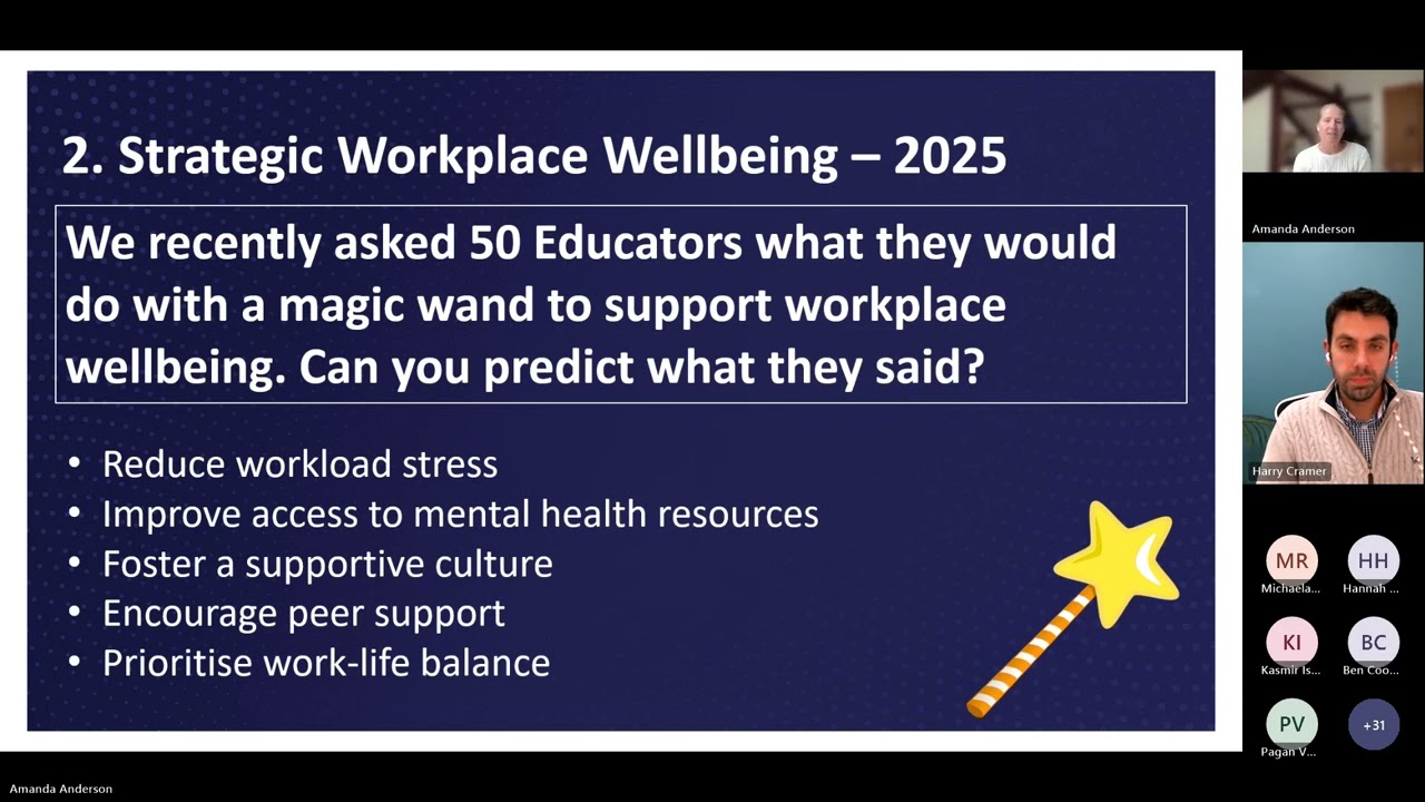 Strategic Wellbeing Series - Planning ahead for 2025