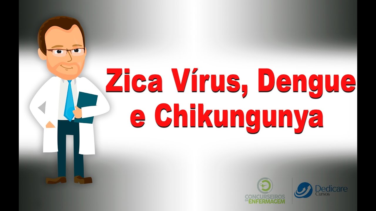 Zika Vírus, Dengue e Chikungunya