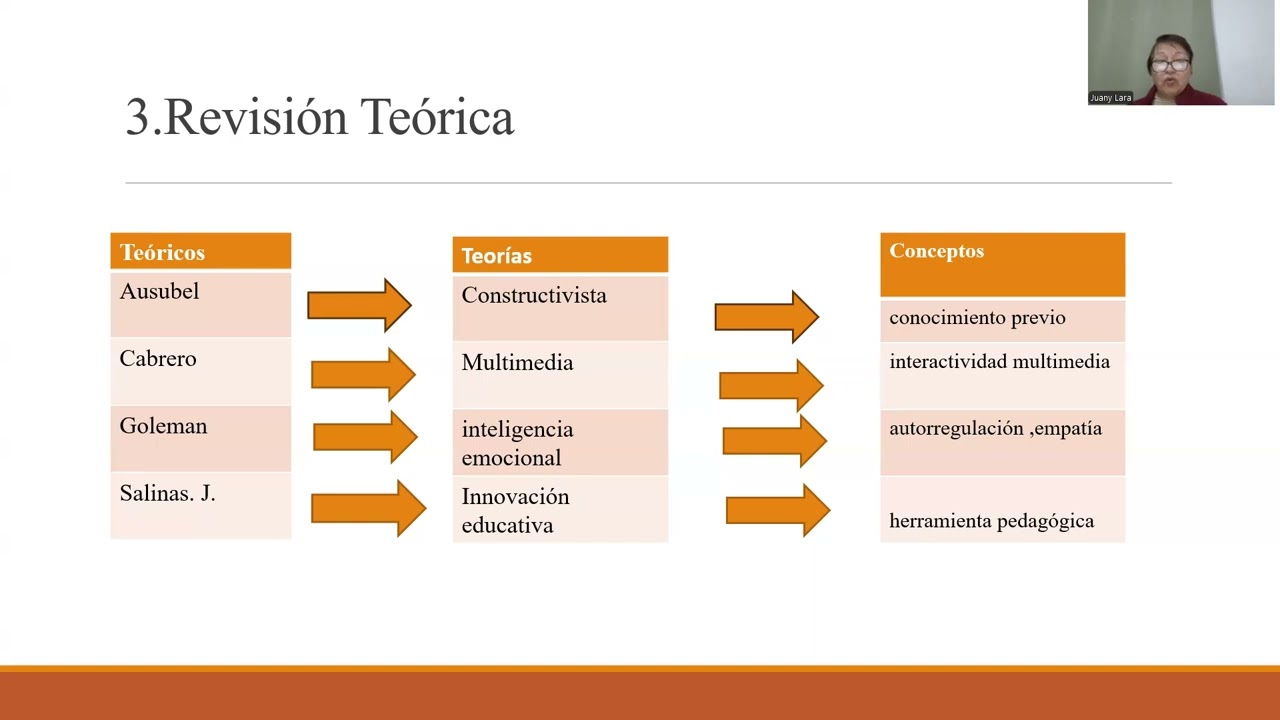 Seminario de titulación 2026