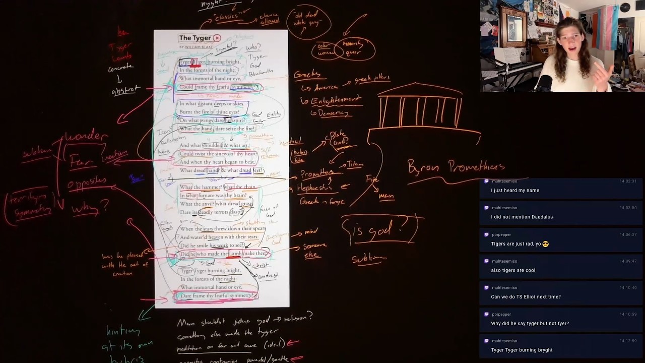 Poetry Analysis: The Tyger by William Blake