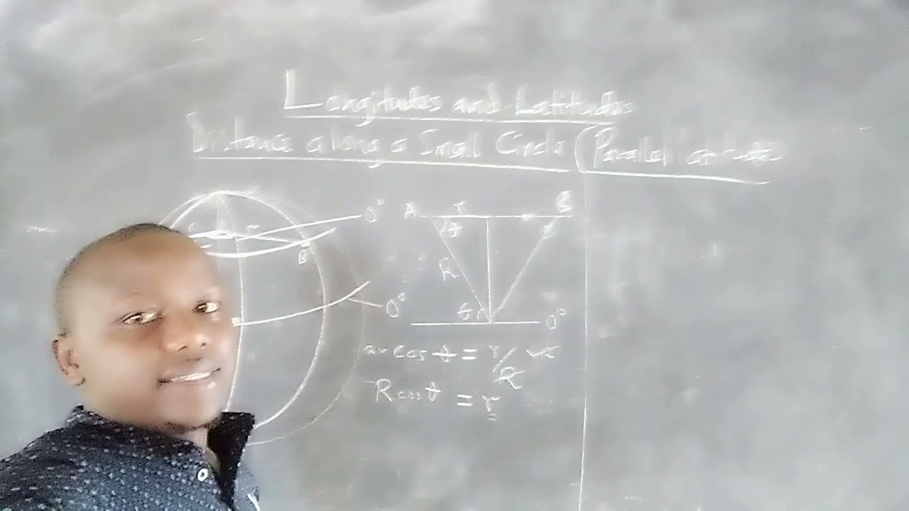 DISTANCE ALONG SMALL CIRCLES, PARALLEL LATITUDES.