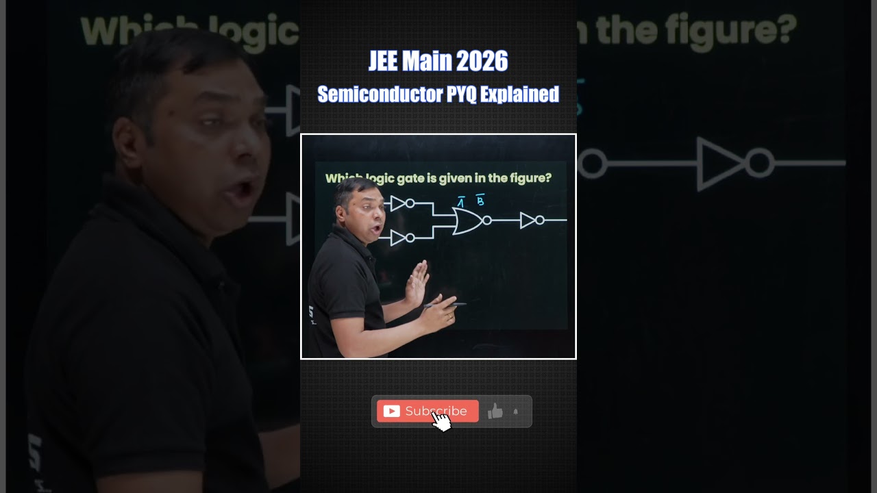 JEE Main 2026 PYQ | Logic Gates in 30 Sec 🚀