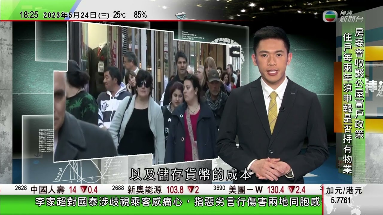 時事通識 (主持：容家耀) 2023-5-24