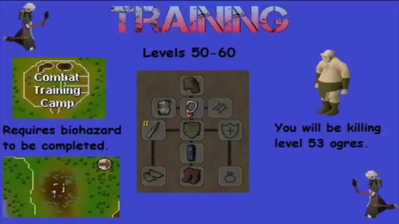 Runescape 2007 Guide: How to make a void ranger