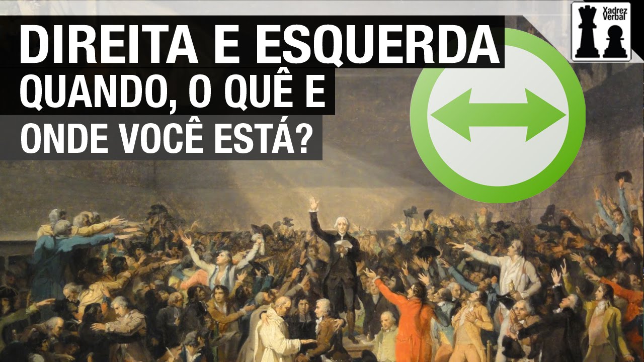 Direita e Esquerda: Quando, o quê e onde você está?