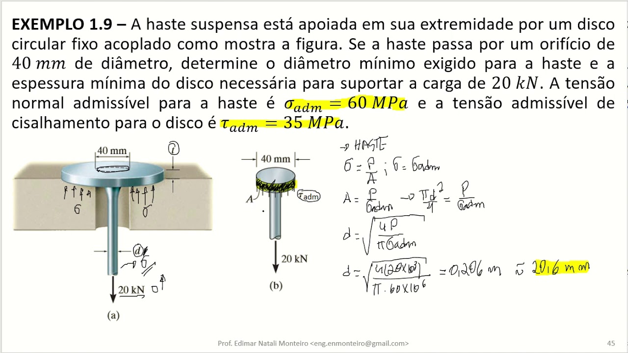 Aula 1_Conceito de tensão_parte 6