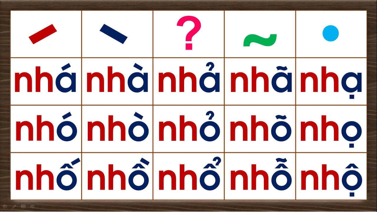 Tập đánh vần / Tổng hợp chuỗi đánh vần với chữ ghép tiếng việt lớp 1, với chữ NH và các dấu thanh