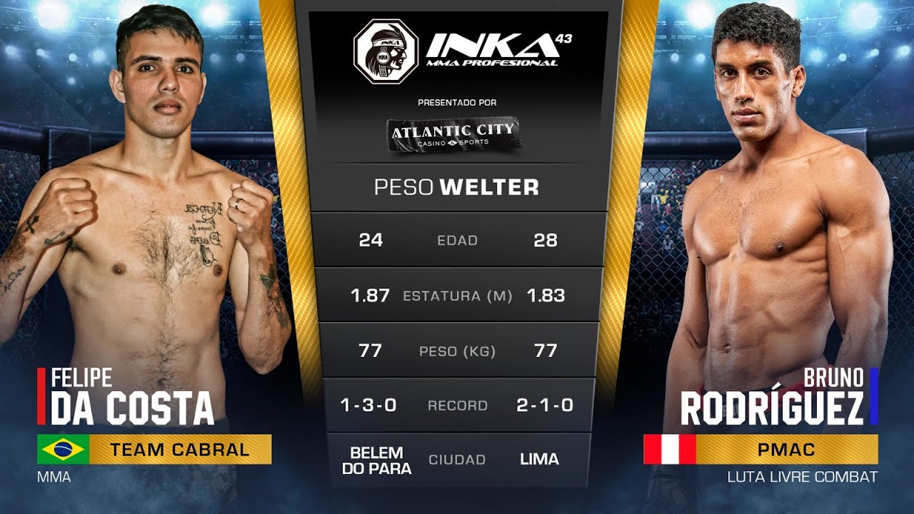 INKA 43: BRUNO RODRIGUEZ VS. FELIPE COSTA (FULL FIGHT)