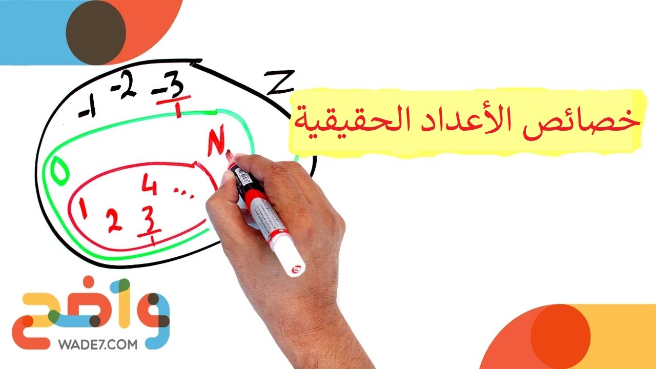 رياضيات مسارات 1-2: خصائص الأعداد الحقيقية