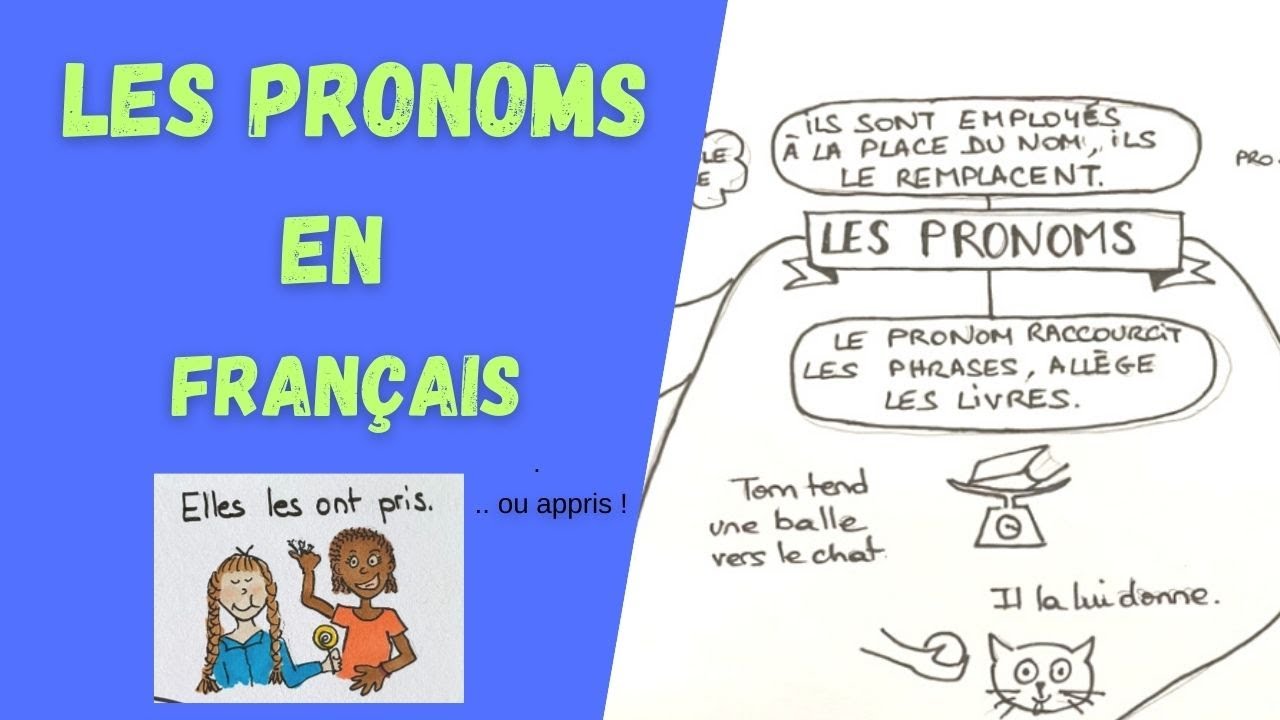 PRONOMS : révisions de grammaire en 5 minutes !