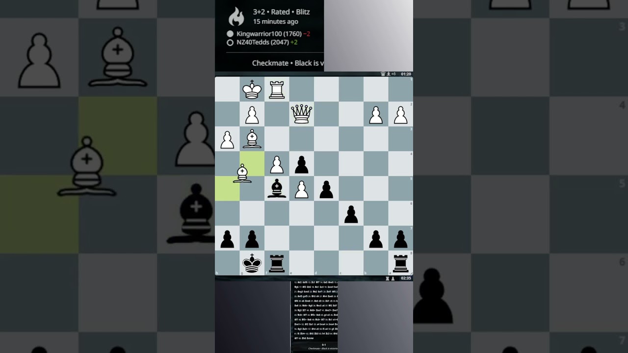 Chess Swindle 2025