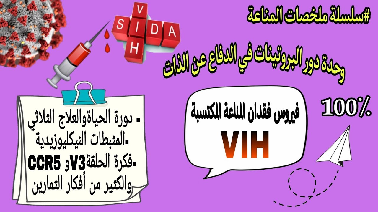 ملخص🚨 فيروس  VIH [من الألف للياء]+ أفكار تمارين متنوعة 😍| بكالوريا