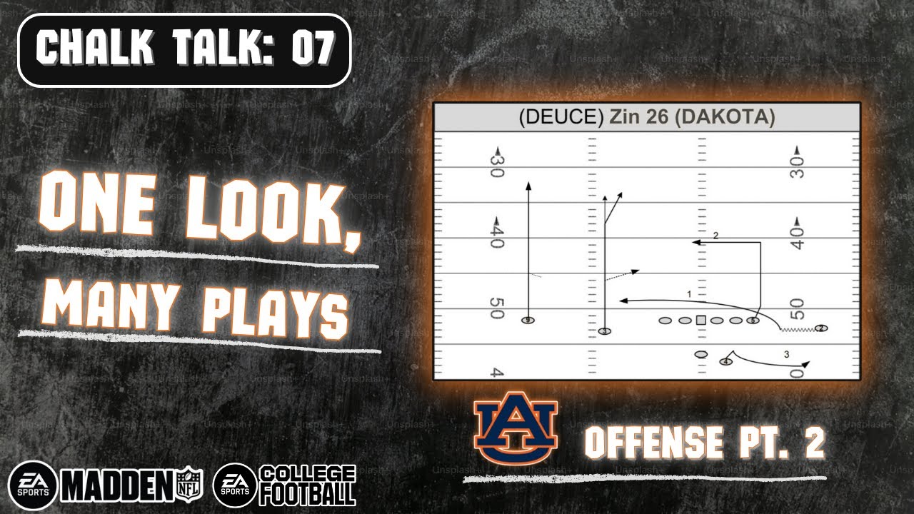 How to Build an Offensive scheme around 1 PLAY | Chalk Talk: 07