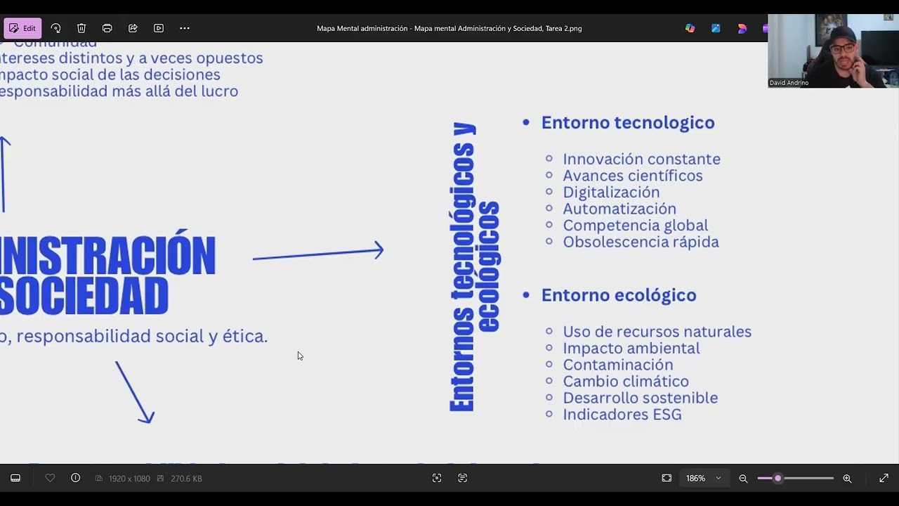 Tarea 2 Administracion 1