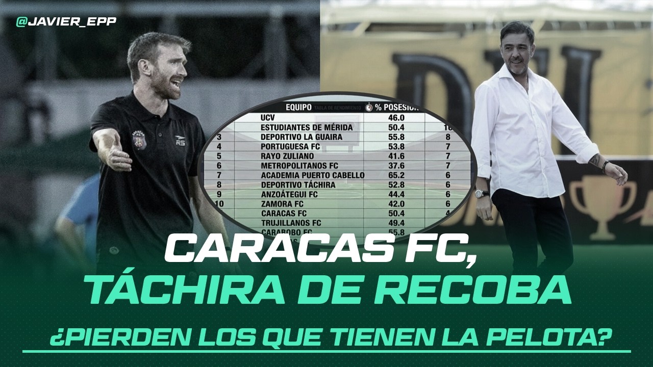 ¿El TÁCHIRA de RECOBA no juega a NADA? | CARACAS FC y ¿Pierden los que tienen la PELOTA? | Futve