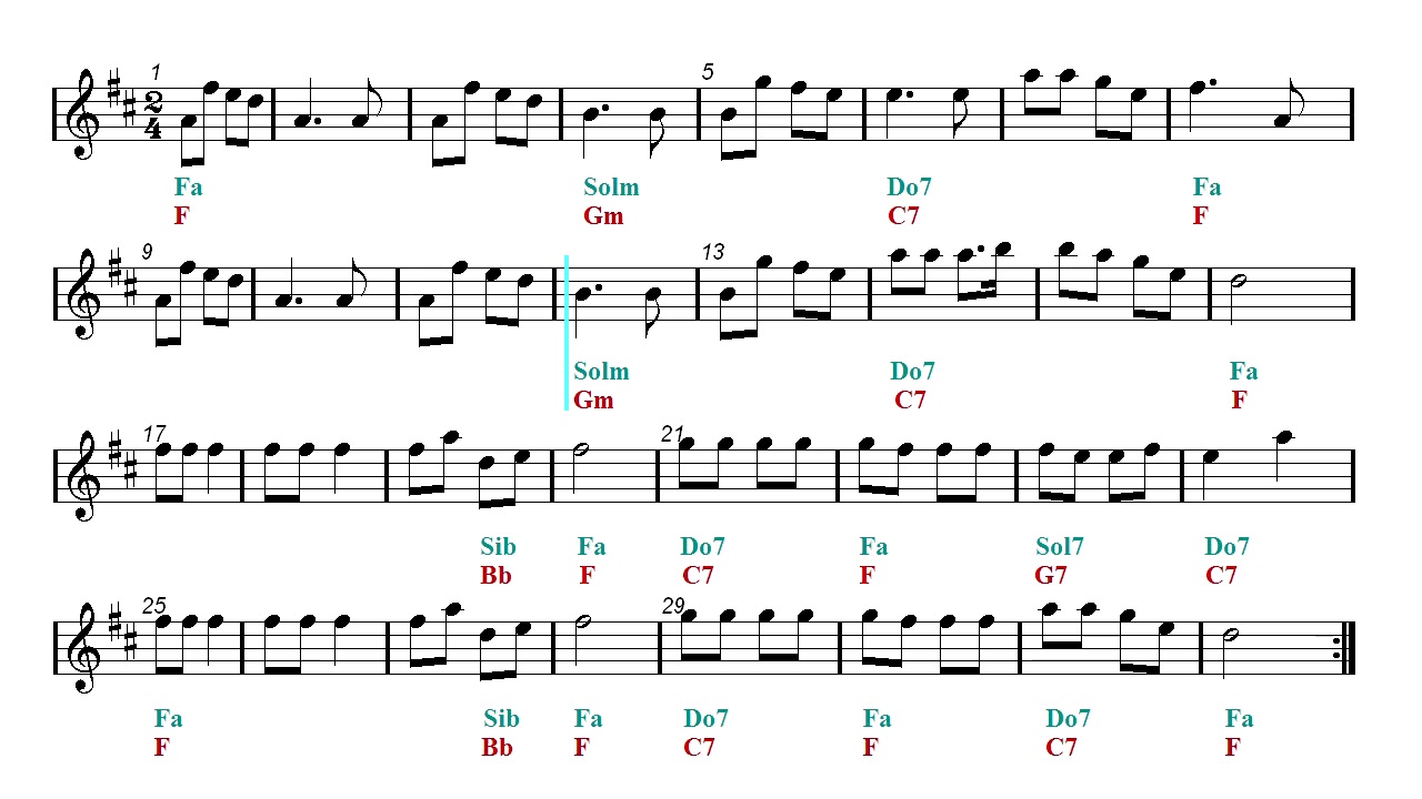 E flat - Jingle Bells - Christmas song (Eb Sheet music - Guitar chords)
