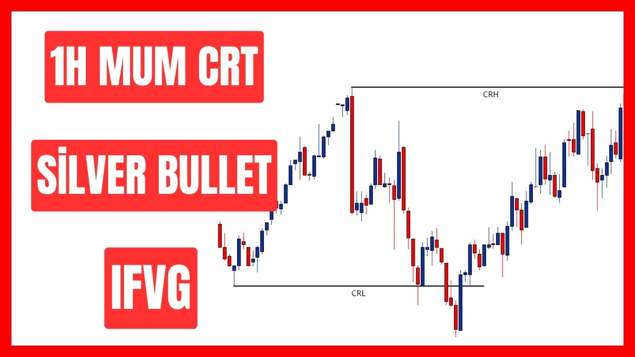 TEK İHTİYACIMIZ BİR SAATLİK MUM VE BİR İFVG!! ICT/SMC Konseptleri Bölüm-25