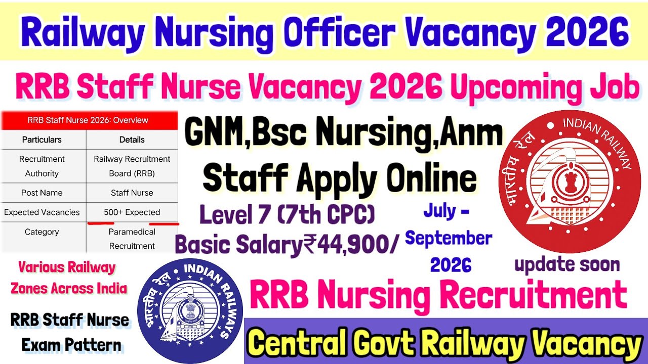 Railway Staff Nurse Vacancy 2026,RRB Staff Nurse Vacancy,Staff Nurse Vacancy,Railway Nursing Vacancy