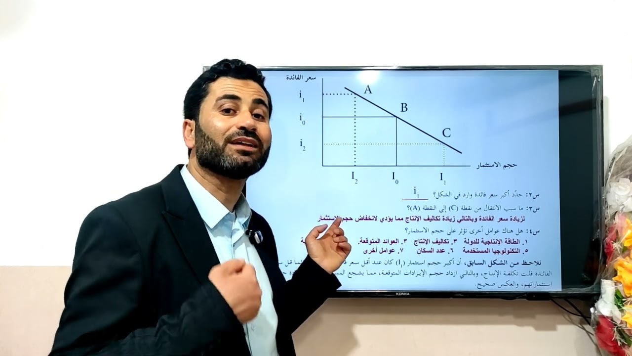 علاقة الاستثمار بسعر الفائدة - مادة الإدارة والاقتصاد 12 - أ. حسان فرج الله