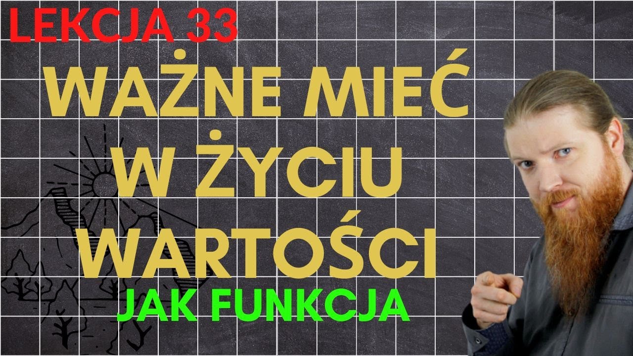 Zbiór wartości funkcji liczbowej LEKCJE Z FSOREM #32