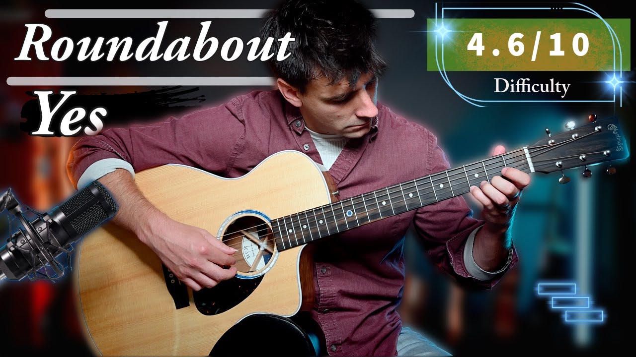 Roundabout - Yes (FAMOUS) Intro | Tutorial - Dr. Guitar
