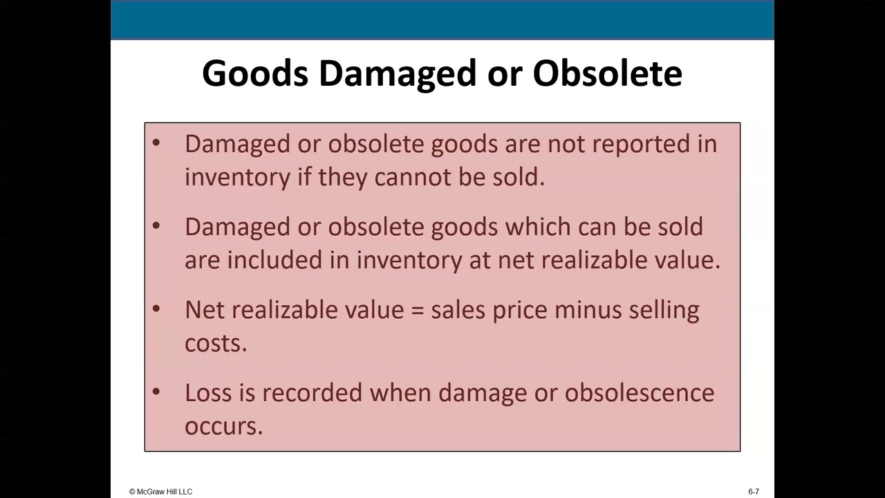 Inventories and Cost of Sales (Spring 2026)
