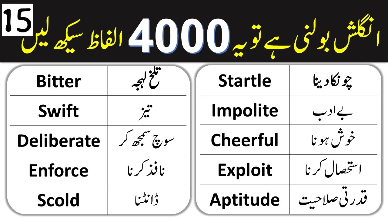 4000 English Vocabulary Words Course in Urdu Class 15 | @Grammareer