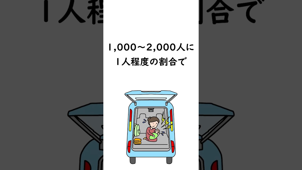 【先天性疾患】生まれつきで起こる病気 #ダウン症