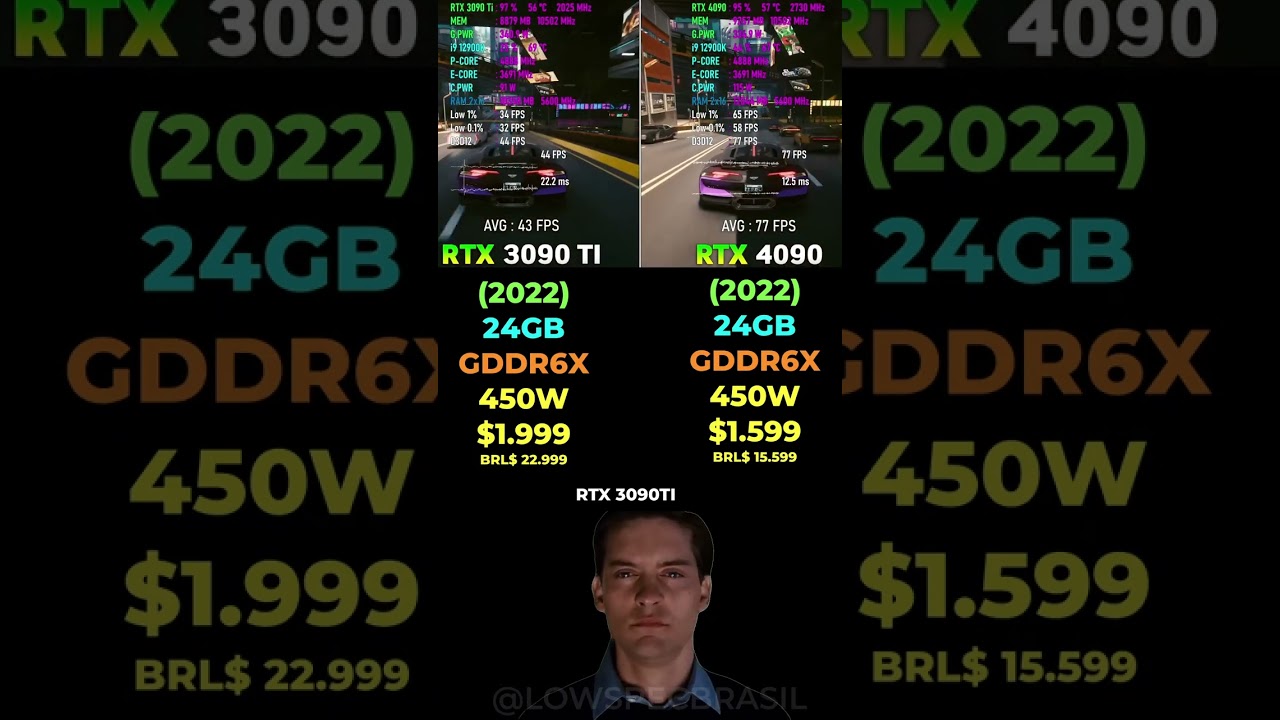 RTX 4090 vs RTX 3090 Ti - Gaming & Performance 🎮 #pcgaming #benchmark #rtx4090 #rtx3090