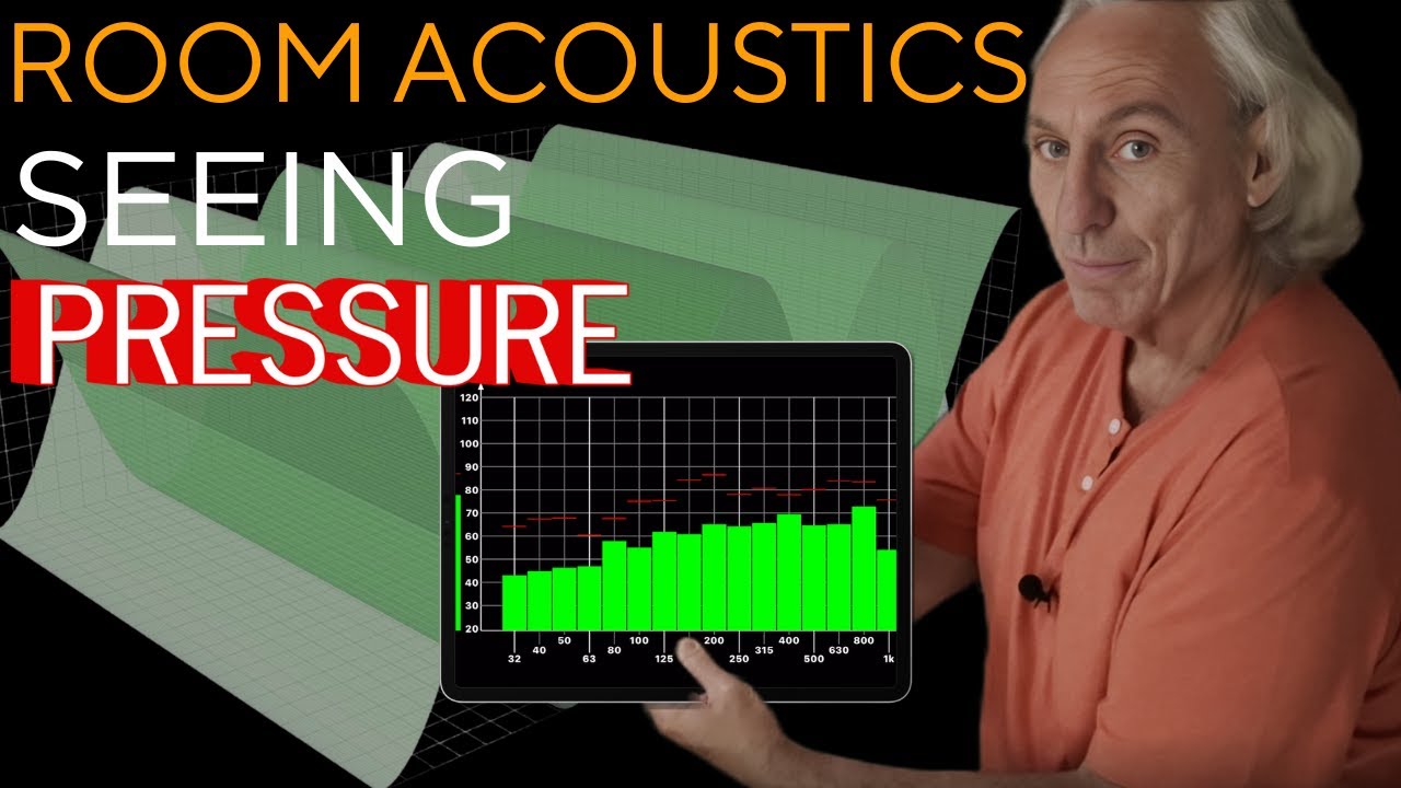 Seeing Pressure