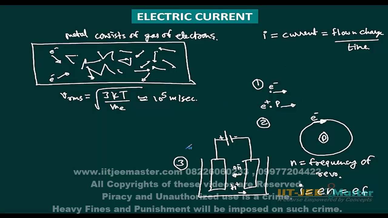 Current Electricity iit jee physics video lectures in english