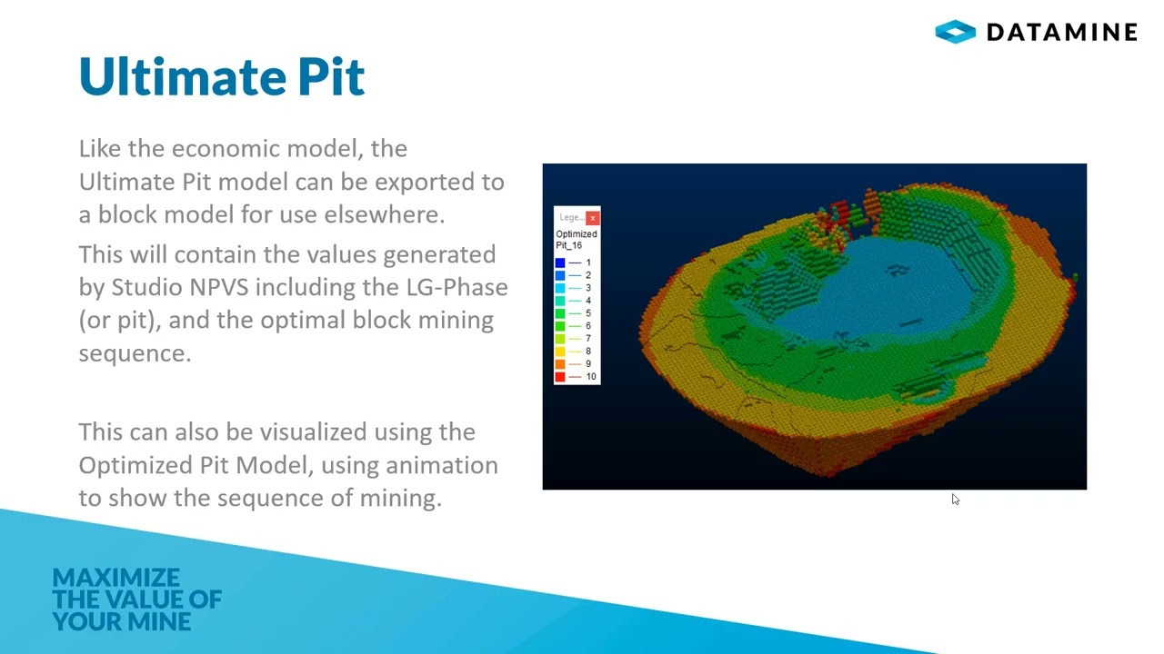 Studio NPVS Generating an Ultimate Pit