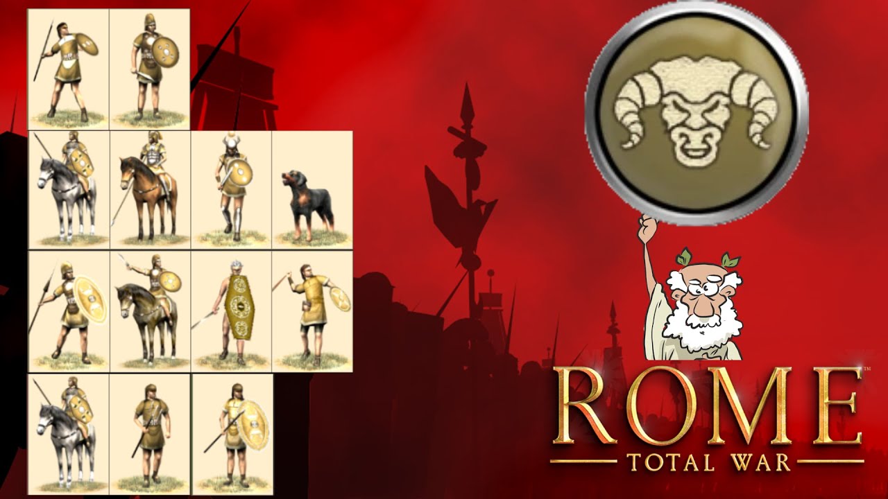 Rome: Total War - Spain Units Described in One Sentence